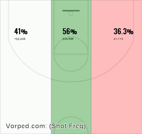Reprodução/vorped.com